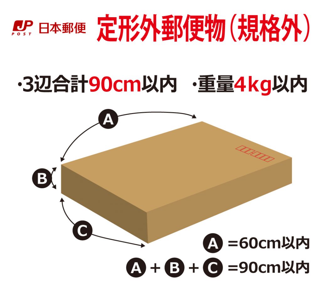 定形外郵便（規格外）日本郵便の提供する郵便サービスです。梱包資材を含めた総重量（1kg以内）によって送料が変わります。